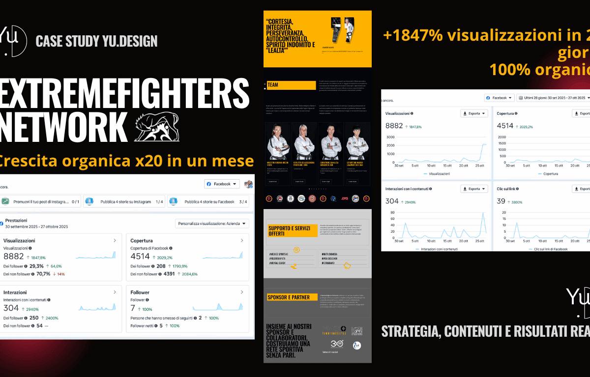 Crescita organica x20. Come una pagina sportiva è rinata in 28 giorni