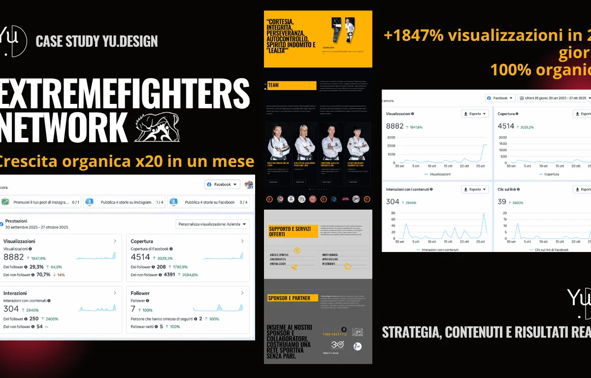 Crescita organica x20. Come una pagina sportiva è rinata in 28 giorni